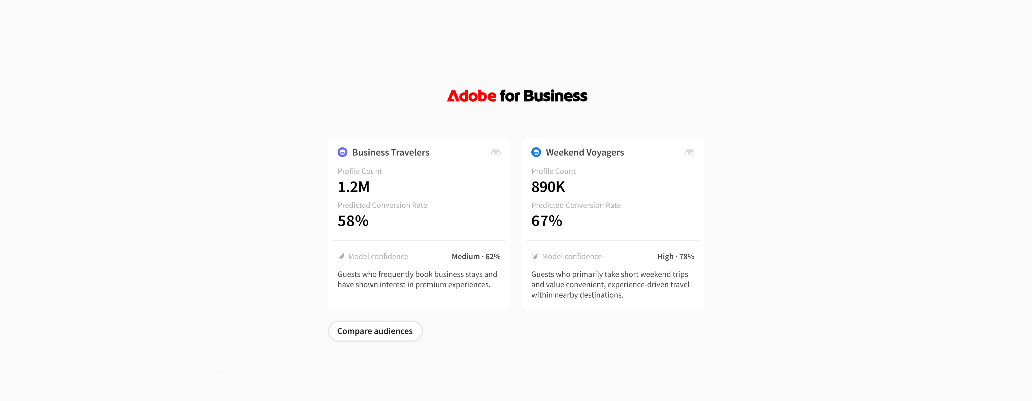 AI Agent @Adobe
